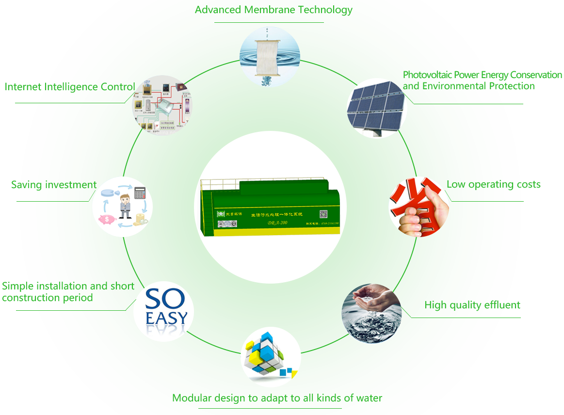 產(chǎn)品中心(英文)_26.png 產(chǎn)品中心(英文)_26.png